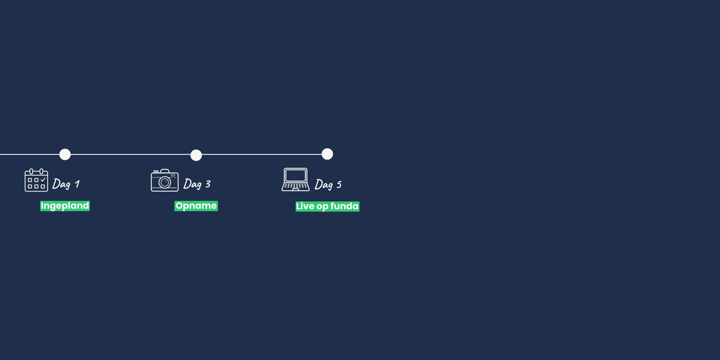 Visual Flow2