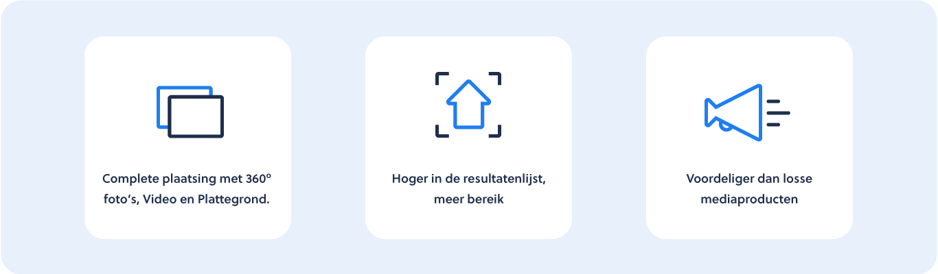 Voordelen Funda Compleet